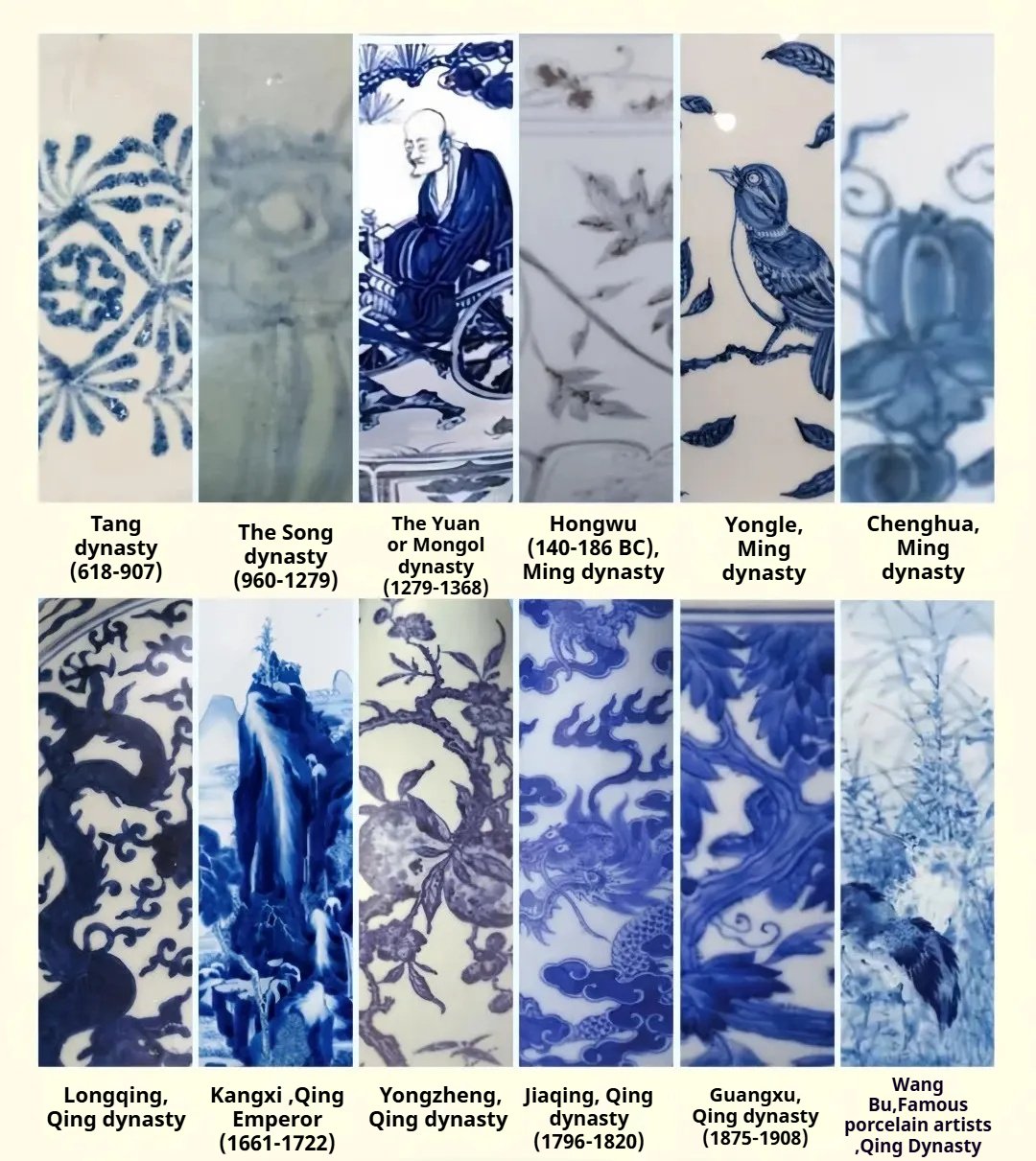 The Porcelain Empire of the Ming and Qing Dynasties